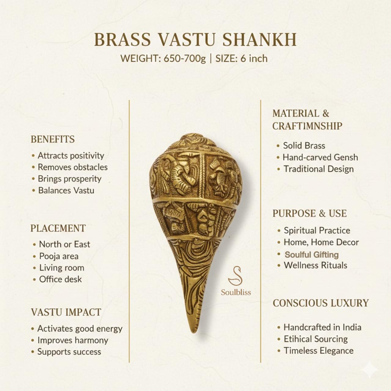 Brass Vastu Shankh with details on benefits, material, craftsmanship, and usage on a beige background.